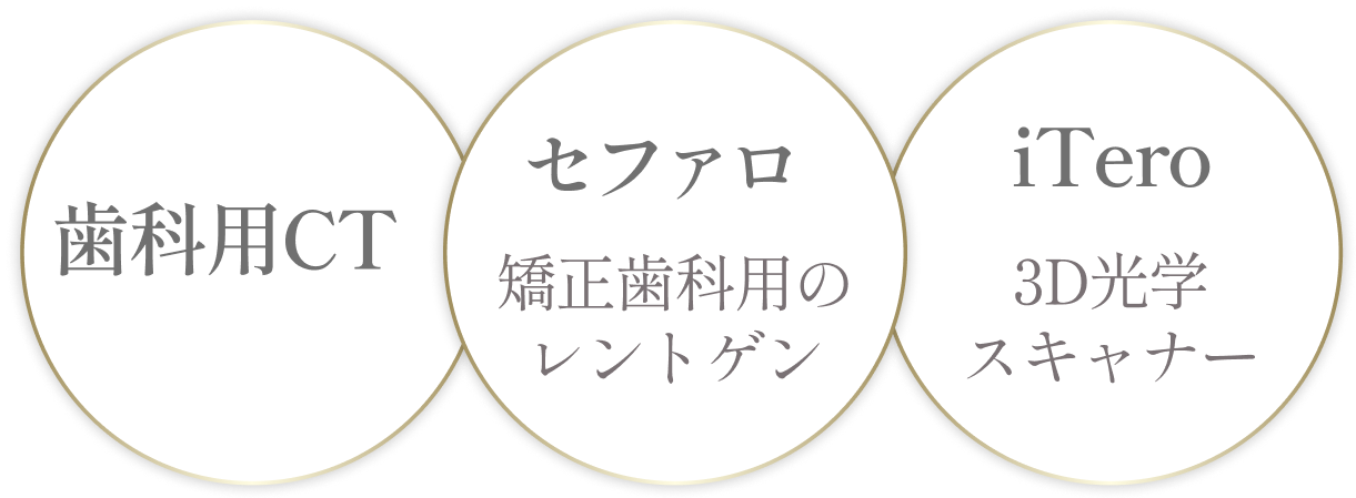 全国23院の高い診断力